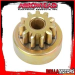SHI5030 Starter Motor Drive Yamaha WR500 Wave Runner 1987-1993 500CC New. Price: $49.53.