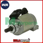 18833N Wai Starter Motor Kawasaki ZX636 Ninja ZX-6R 2005- 636CC System Nuovo. Price: $78.00.